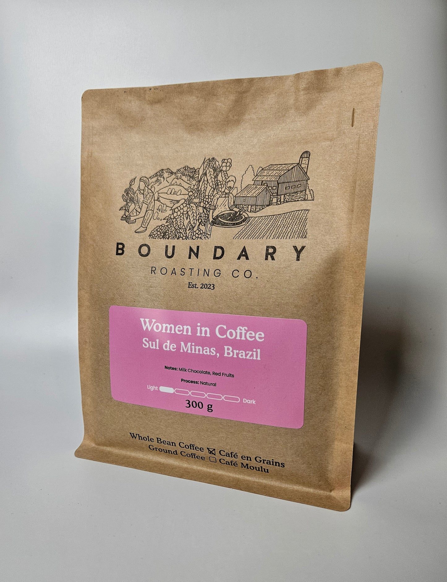 Women in Coffee | Brazil