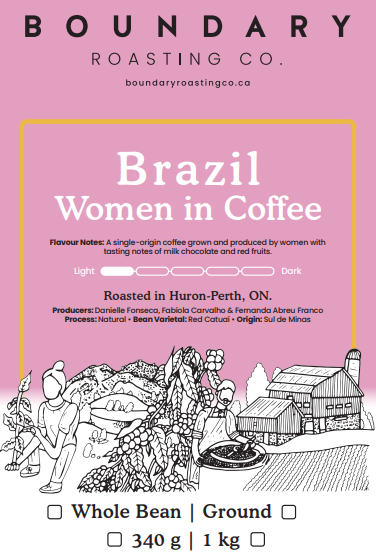 Brazil | Women in Coffee